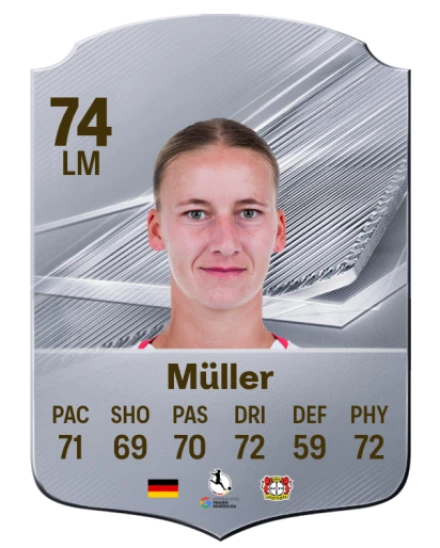 Müller 74 Silver LM FC 27 card