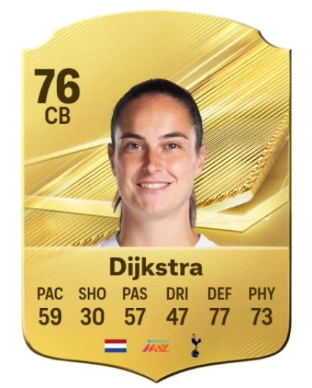 Dijkstra 76 Common CB FC 26 card