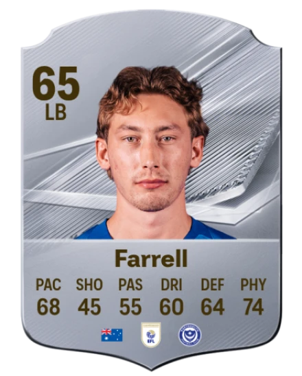Farrell 65 Silver LB FC 27 card