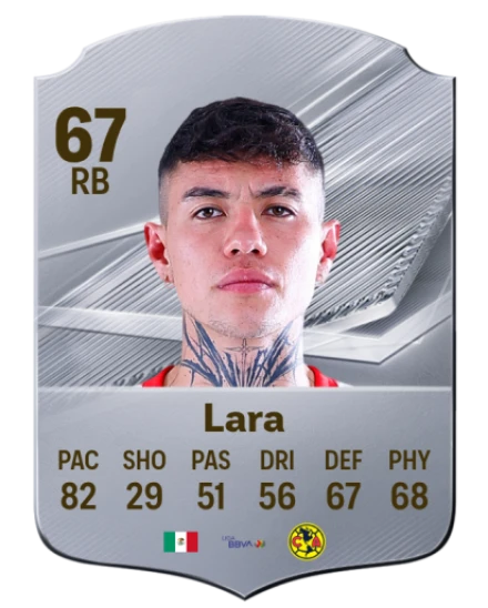 Lara 67 Common RB FC 26 card