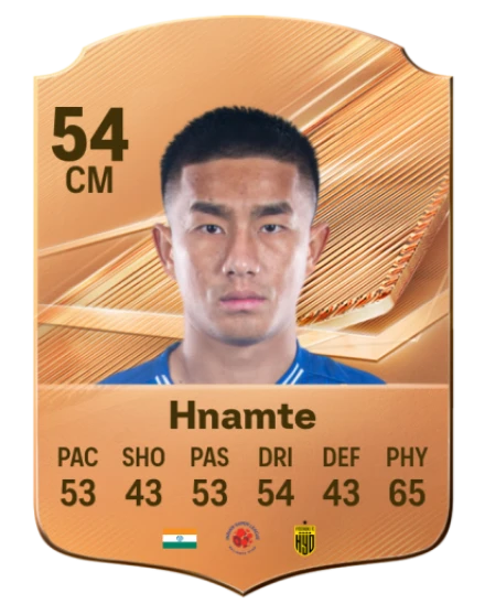 Hnamte 54 Common CM FC 26 card