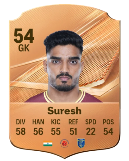 Suresh 54 Common GK FC 26 card