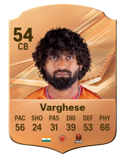 Varghese 54 Common CB FC 26 card