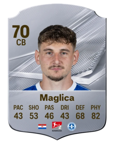 Maglica 70 Common CB FC 26 card