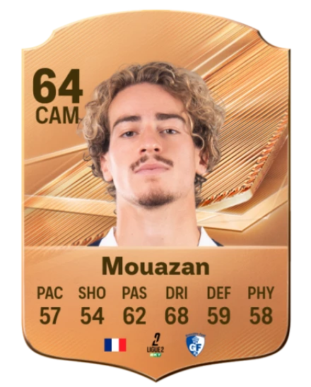 Mouazan 64 Bronze CAM FC 27 card