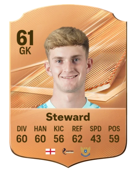 Steward 61 Common GK FC 26 card
