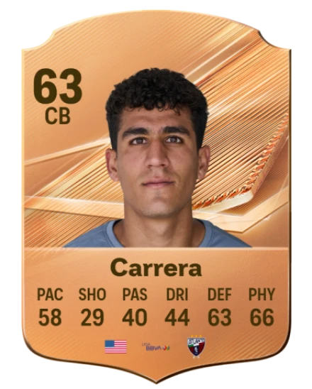 Carrera 63 Bronze CB FC 27 card