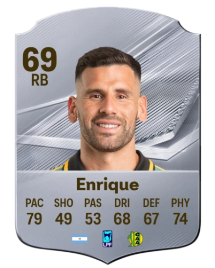 Enrique 69 Rare RB FC 26 card