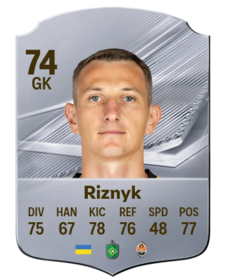 Riznyk 74 Common GK FC 26 card