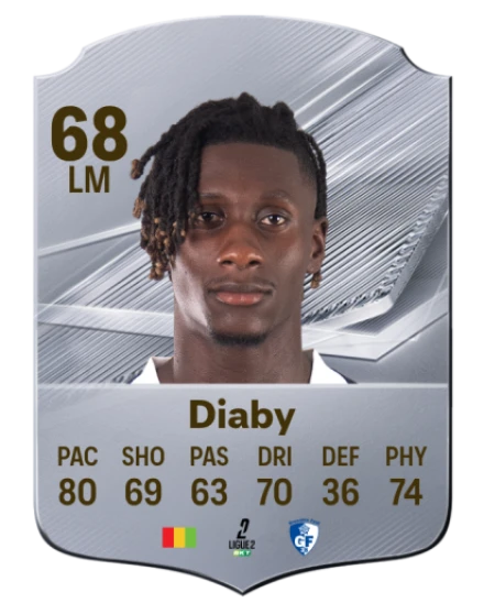 Diaby 68 Rare LM FC 26 card