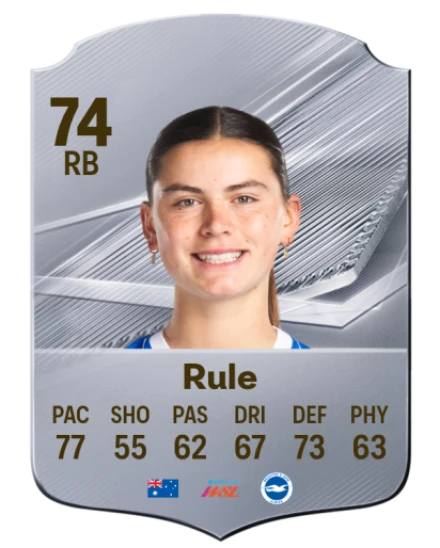 Rule 74 Common RB FC 26 card