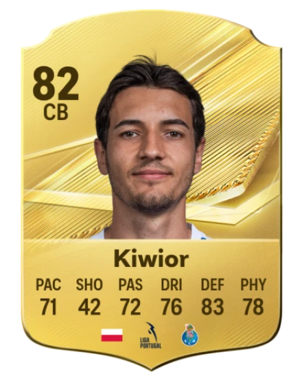 Kiwior 82 Common CB FC 26 card