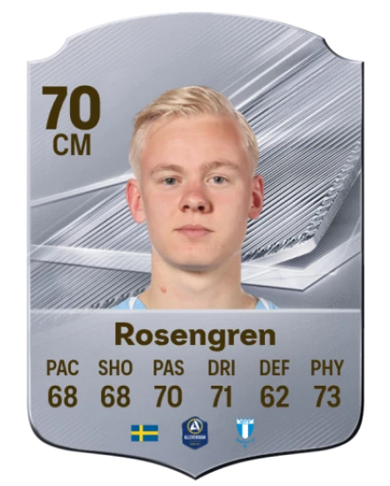 Rosengren 70 Common CM FC 26 card