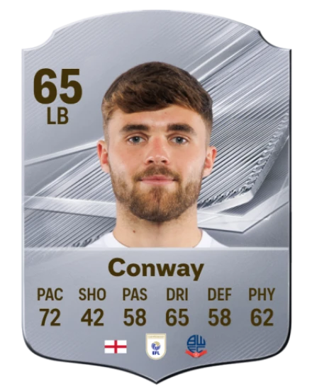 Conway 65 Silver LB FC 27 card