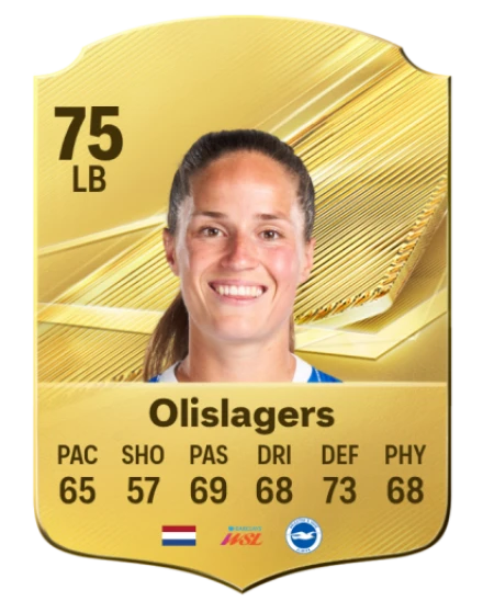 Olislagers 75 Common LB FC 26 card