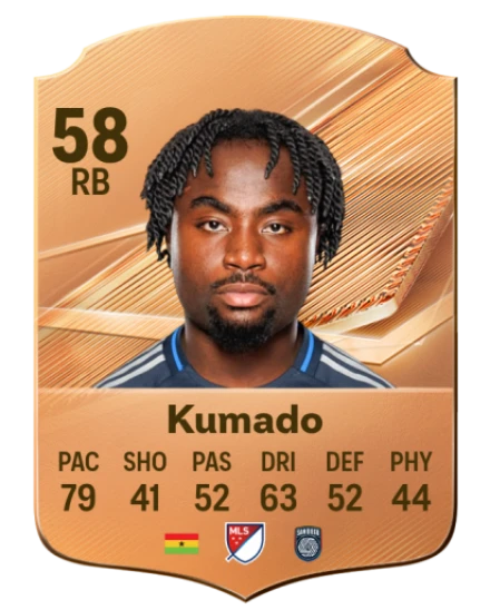 Kumado 58 Bronze RB FC 27 card