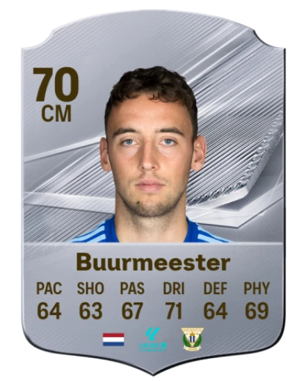 Buurmeester 70 Common CM FC 26 card