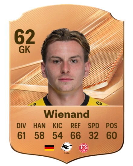 Wienand 62 Bronze GK FC 27 card