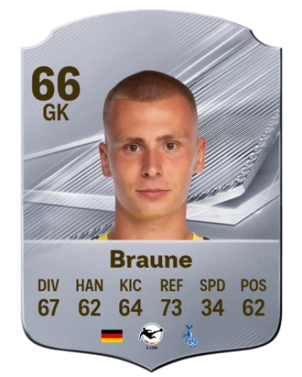 Braune 66 Common GK FC 26 card