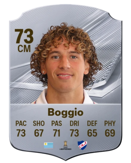 Boggio 73 Common CM FC 26 card