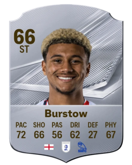 Burstow 66 Silver ST FC 27 card