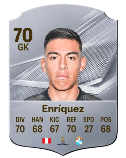 Enríquez 70 Common GK FC 26 card