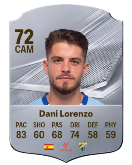 Dani Lorenzo 72 Common CAM FC 26 card