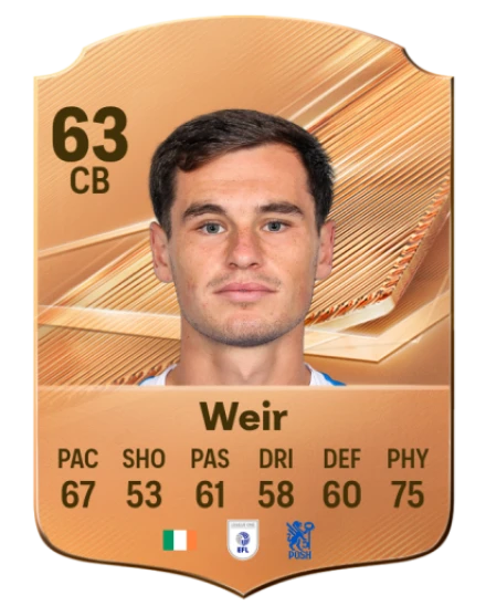 Weir 63 Common CB FC 26 card