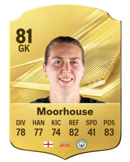 Moorhouse 81 Rare GK FC 26 card