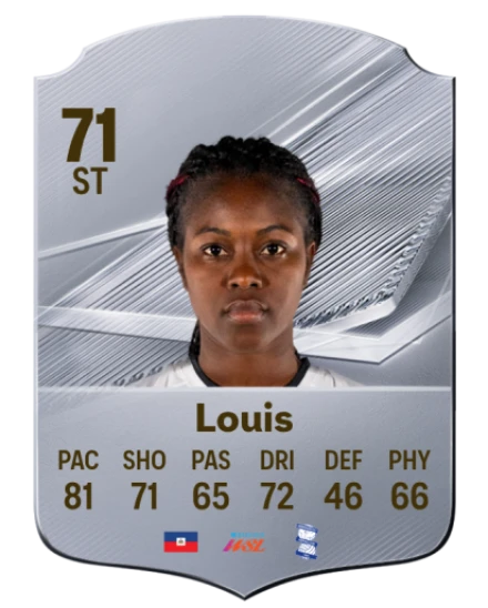 Louis 71 Rare ST FC 26 card