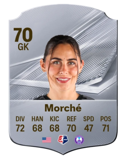 Morché 70 Common GK FC 26 card