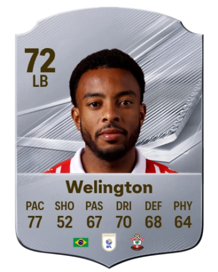 Welington 72 Silver LB FC 27 card