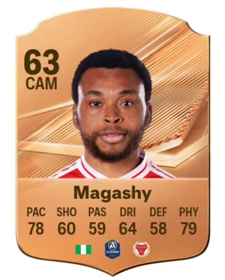 Magashy 63 Common CAM FC 26 card