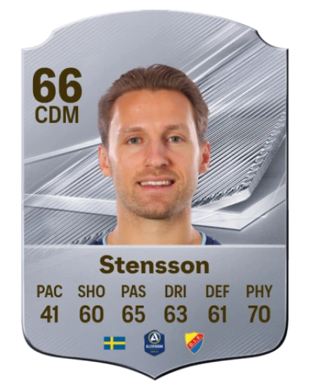 Stensson 66 Silver CDM FC 27 card