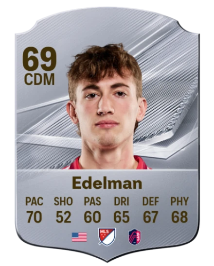 Edelman 69 Common CDM FC 26 card