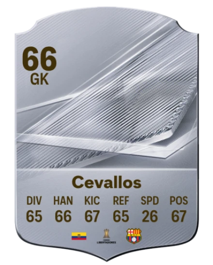 Cevallos 66 Rare GK FC 26 card