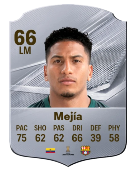 Mejía 66 Common LM FC 26 card