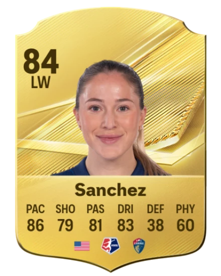 Sanchez 84 Common LW FC 26 card