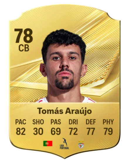 Tomás Araújo 78 Common CB FC 26 card