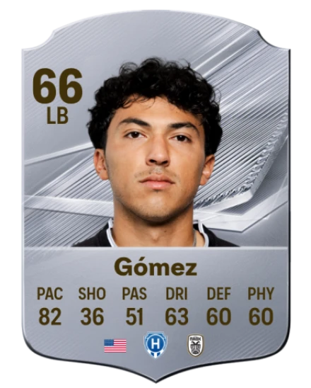 Gómez 66 Silver LB FC 27 card