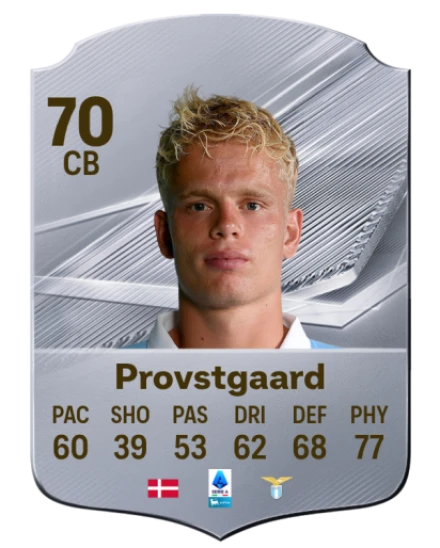 Provstgaard 70 Silver CB FC 27 card