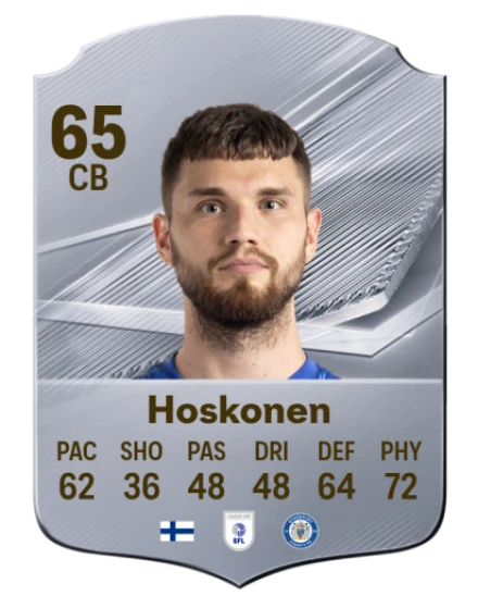 Hoskonen 65 Rare CB FC 26 card