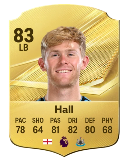 Hall 83 Common LB FC 26 card