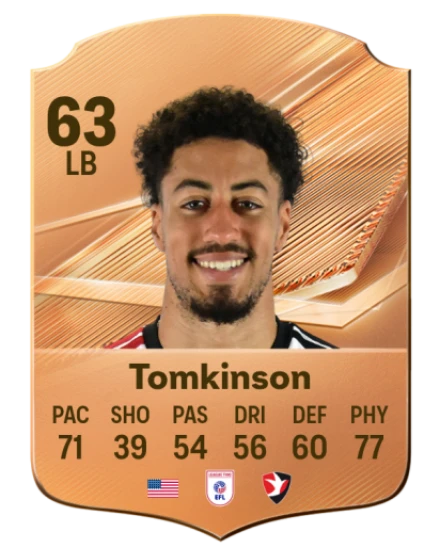 Tomkinson 63 Common LB FC 26 card