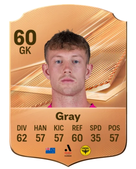 Gray 60 Common GK FC 26 card