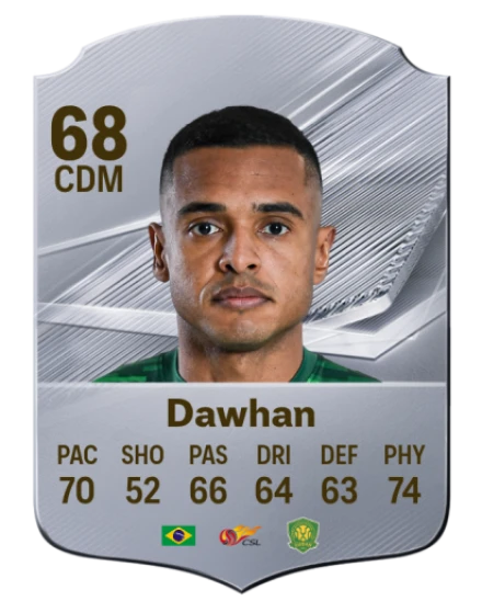 Dawhan 68 Common CDM FC 26 card