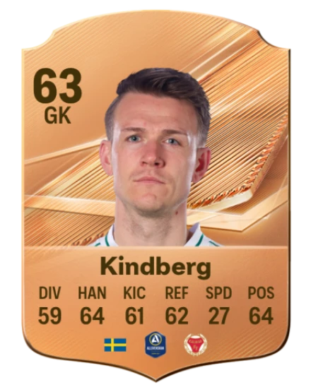Kindberg 63 Common GK FC 26 card