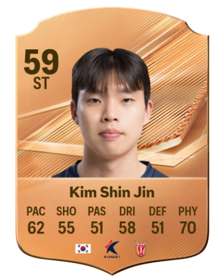 Kim Shin Jin 59 Bronze ST FC 27 card