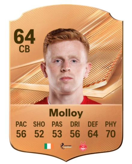 Molloy 64 Bronze CB FC 27 card
