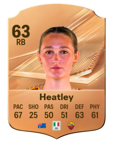 Heatley 63 Bronze RB FC 27 card